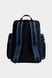 Рюкзак Arena ONE GO BACKPACK 45L 010231 фото 5