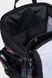 Рюкзак Arena ONE GO BACKPACK 45L Arena picture 010232-109 фото 8